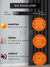 Kahve Keten Blackout Perde